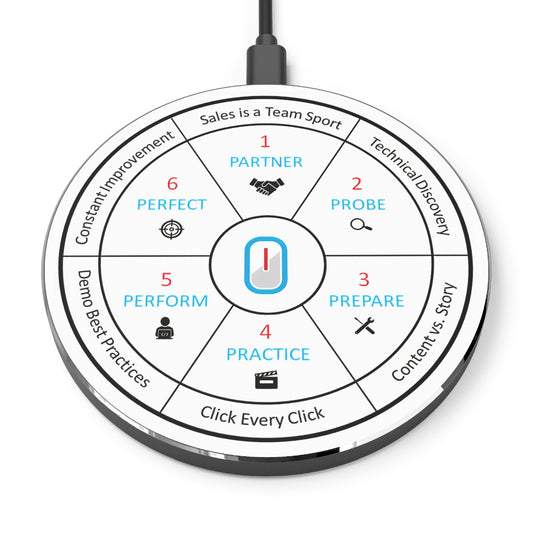 Six Habits Wireless Charger